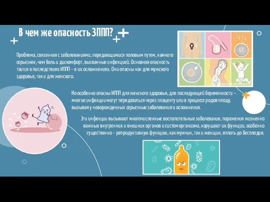 В чем же опасность ЗППП? Проблема, связанная с заболеваниями, передающимися половым путем,