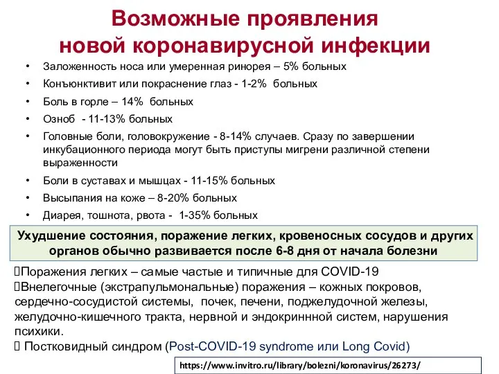 Возможные проявления новой коронавирусной инфекции Заложенность носа или умеренная ринорея – 5%