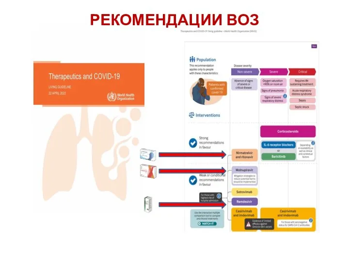 РЕКОМЕНДАЦИИ ВОЗ * WHO: Therapeutics and COVID-19 Living Guidelines, 22 April 2022