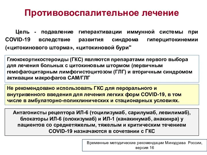 Противовоспалительное лечение Не рекомендовано использовать ГКС для перорального и внутривенного введения для