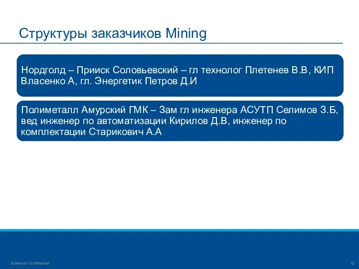 Структуры заказчиков Mining Emerson Confidential