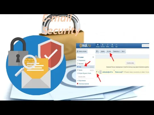 E-mail Security