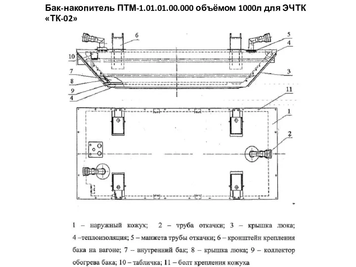 Бак-накопитель ПТМ-1.01.01.00.000 объёмом 1000л для ЭЧТК «ТК-02»