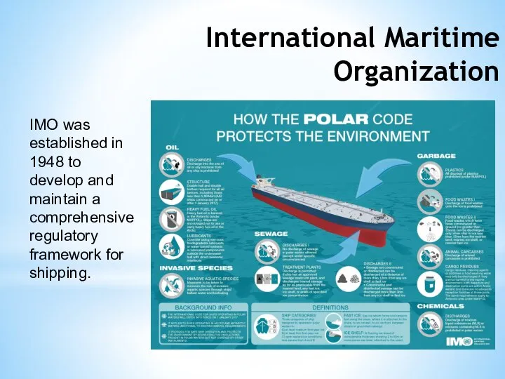 International Maritime Organization IMO was established in 1948 to develop and maintain