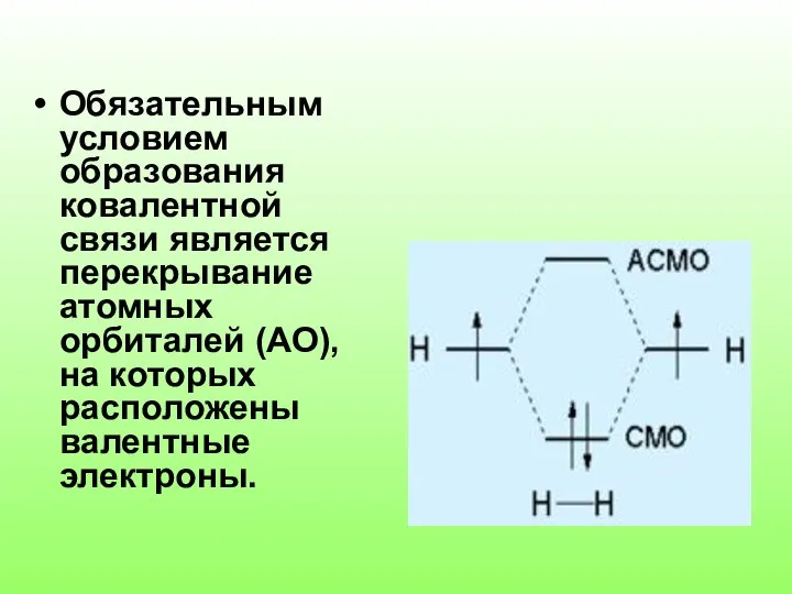 Обязательным условием образования ковалентной связи является перекрывание атомных орбиталей (АО), на которых расположены валентные электроны.