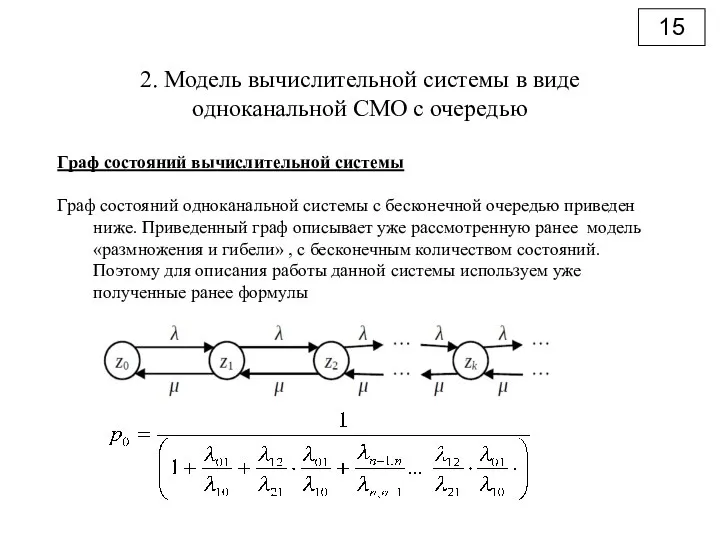 15 2. Модель вычислительной системы в виде одноканальной СМО с очередью Граф