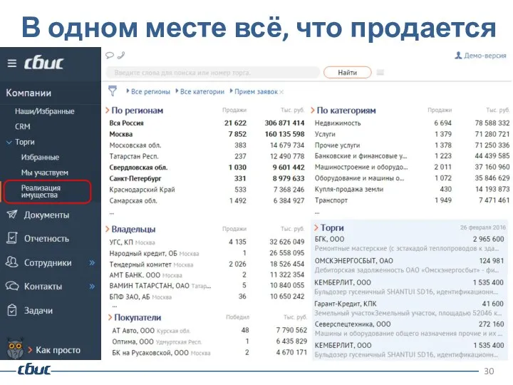 В одном месте всё, что продается … и в документации