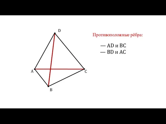 A B C D Противоположные рёбра: — AD и BC — BD и AC