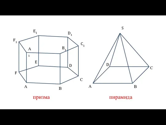 А В С D E F А1 B1 C1 D1 F1 E1