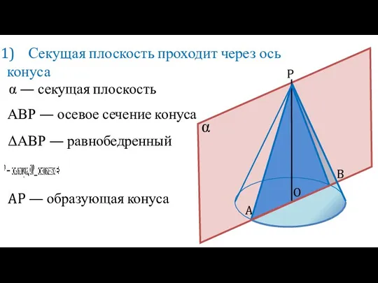 P O A B АВР — осевое сечение конуса ΔАВР — равнобедренный