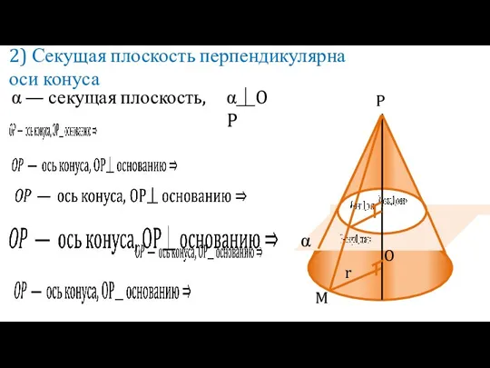 α — секущая плоскость, 2) Секущая плоскость перпендикулярна оси конуса α⏊OP