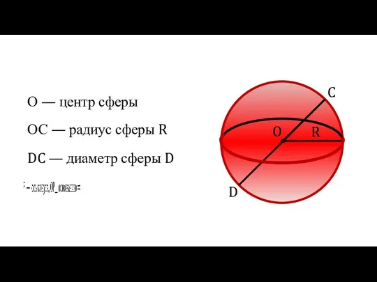 C O R D О — центр сферы ОС — радиус сферы