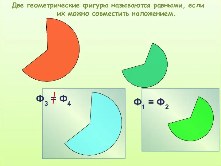 Две геометрические фигуры называются равными, если их можно совместить наложением. Ф1 = Ф2 Ф3 = Ф4