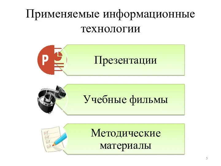 Применяемые информационные технологии