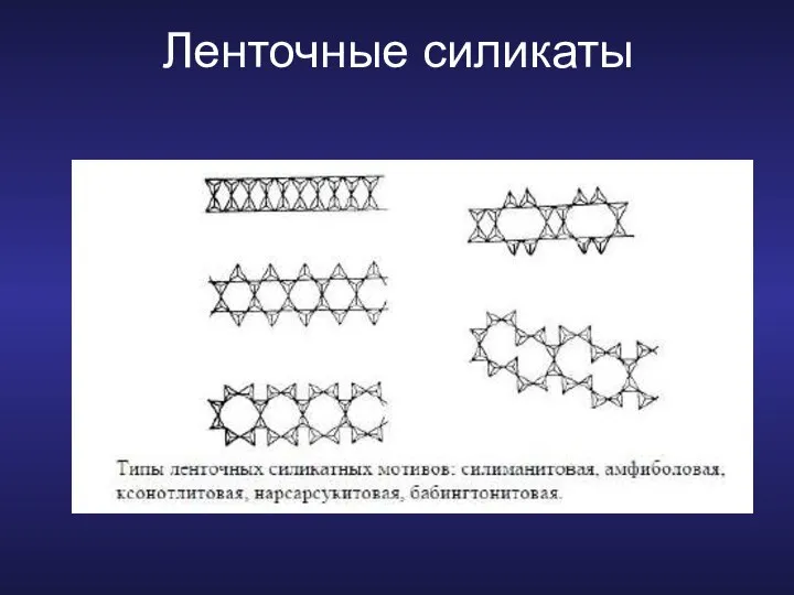 Ленточные силикаты