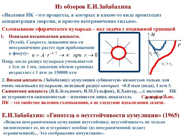 Из обзоров Е.И.Забабахина «Явления НК –это процессы, в которых в каком-то виде