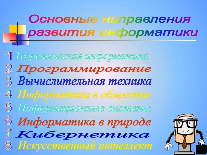 8 Теоретическая информатика Программирование Вычислительная техника Информатика в обществе Информационные системы Информатика