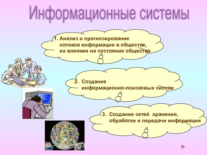 Информационные системы 2. Создание информационно-поисковых систем 1. Анализ и прогнозирование потоков информации