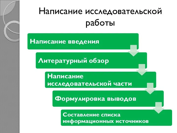 Написание исследовательской работы