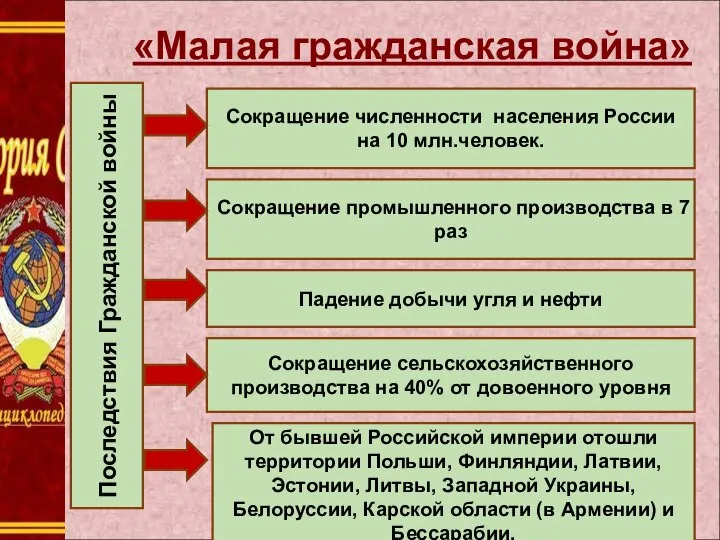 1. « «Малая гражданская война» Сокращение численности населения России на 10 млн.человек.