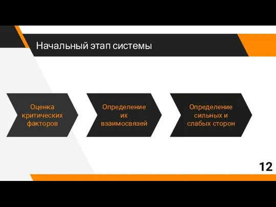 Начальный этап системы Оценка критических факторов Определение их взаимосвязей Определение сильных и слабых сторон 12