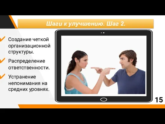 Шаги к улучшению. Шаг 2. Создание четкой организационной структуры. Распределение ответственности. Устранение