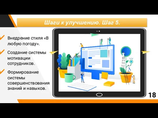 Шаги к улучшению. Шаг 5. Внедрение стиля «В любую погоду». Создание системы