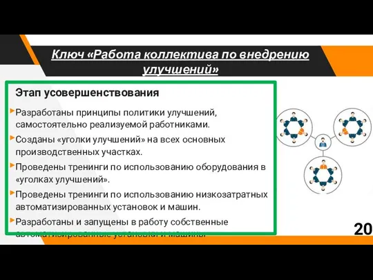 Ключ «Работа коллектива по внедрению улучшений» Этап усовершенствования Разработаны принципы политики улучшений,