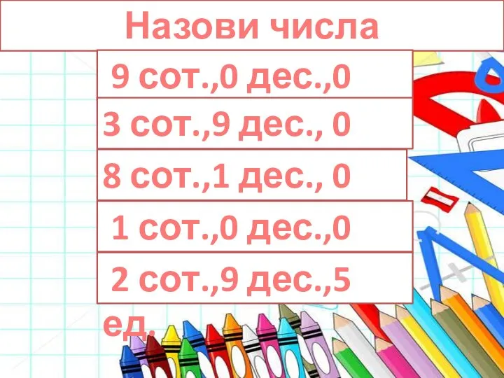 Назови числа 9 сот.,0 дес.,0 ед. 3 сот.,9 дес., 0 ед. 8