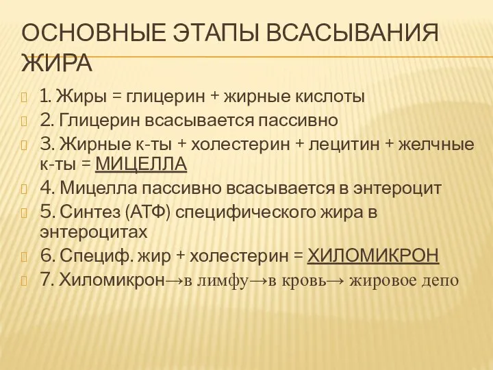 ОСНОВНЫЕ ЭТАПЫ ВСАСЫВАНИЯ ЖИРА 1. Жиры = глицерин + жирные кислоты 2.