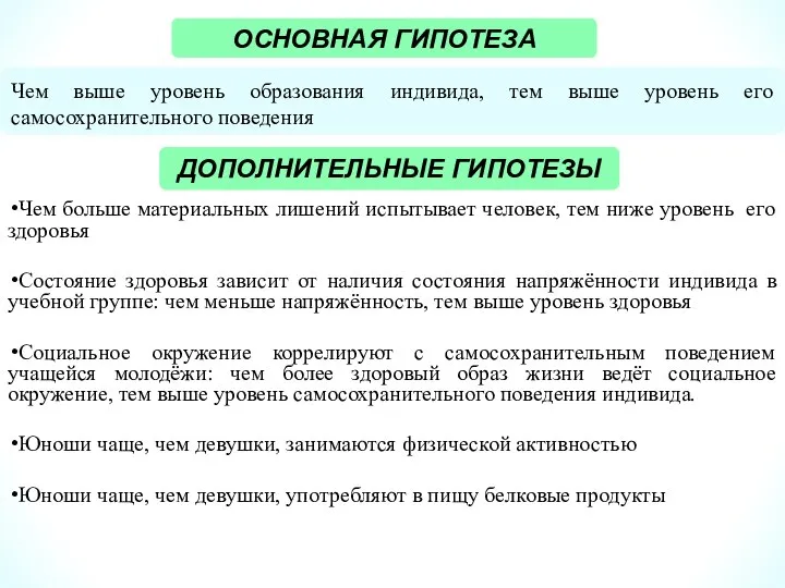 Чем больше материальных лишений испытывает человек, тем ниже уровень его здоровья Состояние