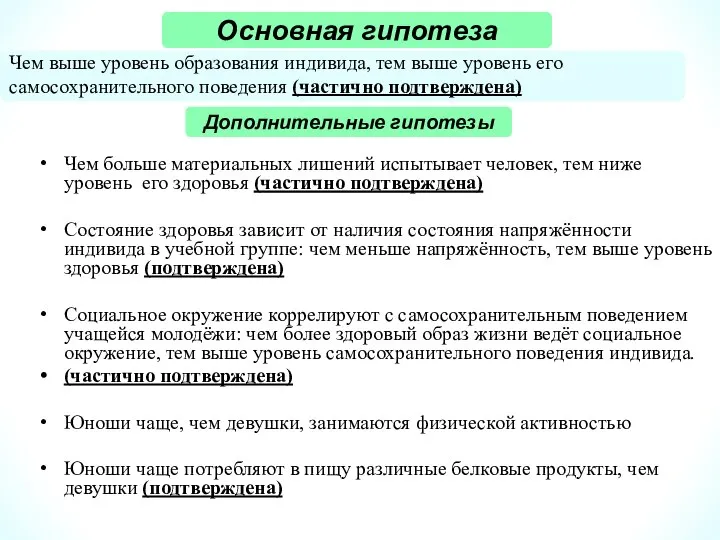 Чем больше материальных лишений испытывает человек, тем ниже уровень его здоровья (частично