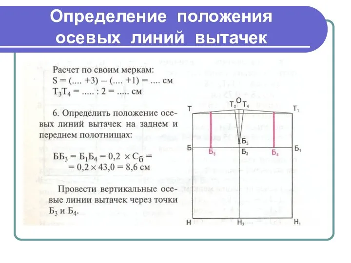 Определение положения осевых линий вытачек