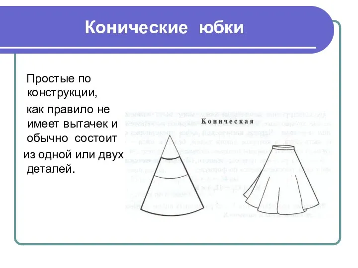 Конические юбки Простые по конструкции, как правило не имеет вытачек и обычно