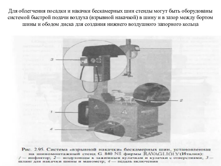 Для облегчения посадки и накачки бескамерных шин стенды могут быть оборудованы системой