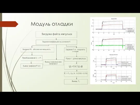 Модуль отладки