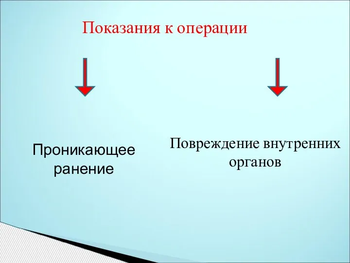 Проникающее ранение Повреждение внутренних органов Показания к операции