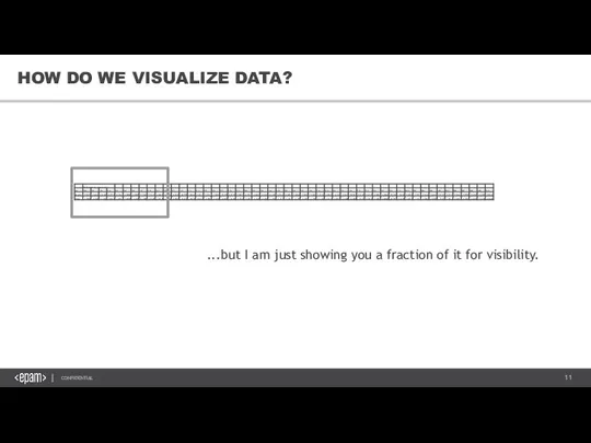 HOW DO WE VISUALIZE DATA? ...but I am just showing you a