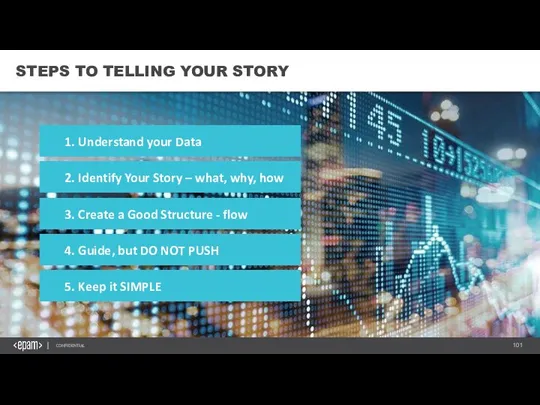 STEPS TO TELLING YOUR STORY 1. Understand your Data 2. Identify Your