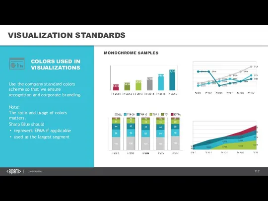 VISUALIZATION STANDARDS COLORS USED IN VISUALIZATIONS MONOCHROME SAMPLES Use the company standard