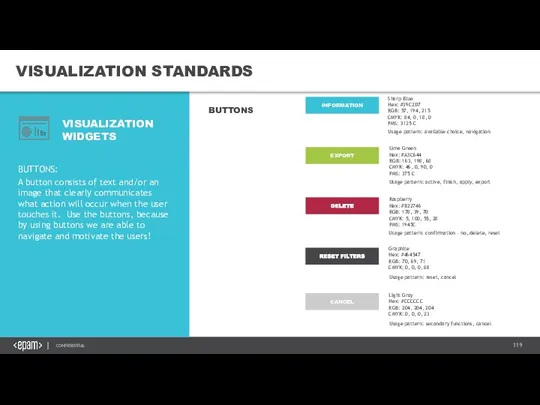 VISUALIZATION STANDARDS VISUALIZATION WIDGETS BUTTONS: A button consists of text and/or an