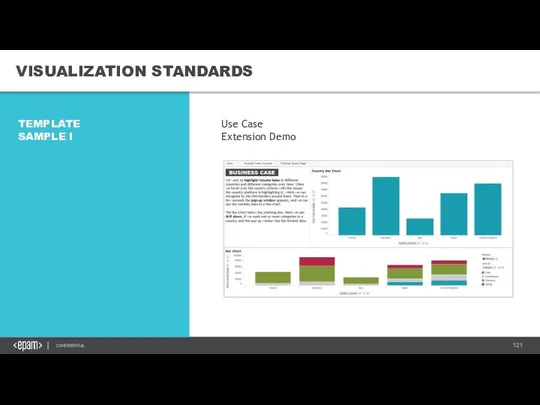 VISUALIZATION STANDARDS TEMPLATE SAMPLE I Use Case Extension Demo