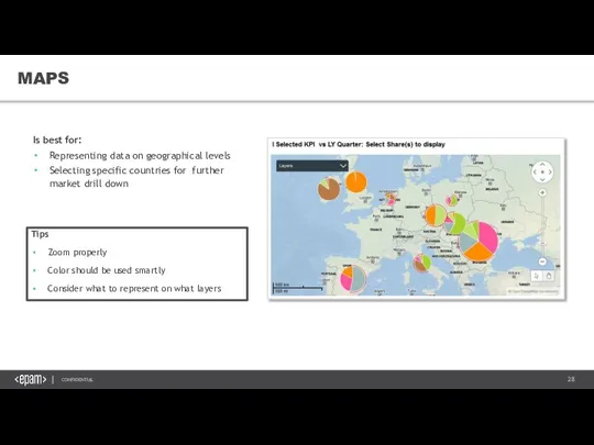 MAPS Is best for: Representing data on geographical levels Selecting specific countries