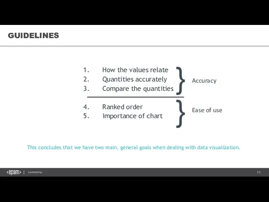 GUIDELINES This concludes that we have two main, general goals when dealing