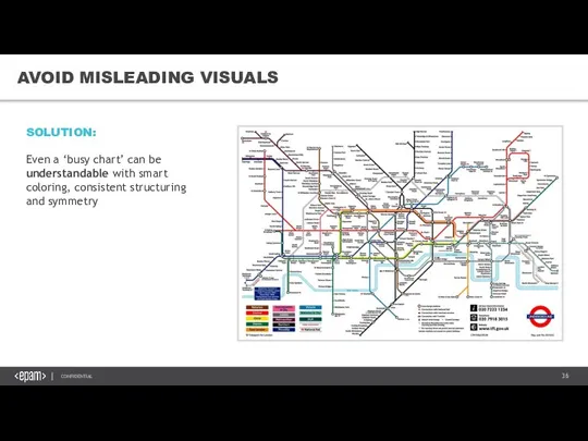 AVOID MISLEADING VISUALS SOLUTION: Even a ‘busy chart’ can be understandable with