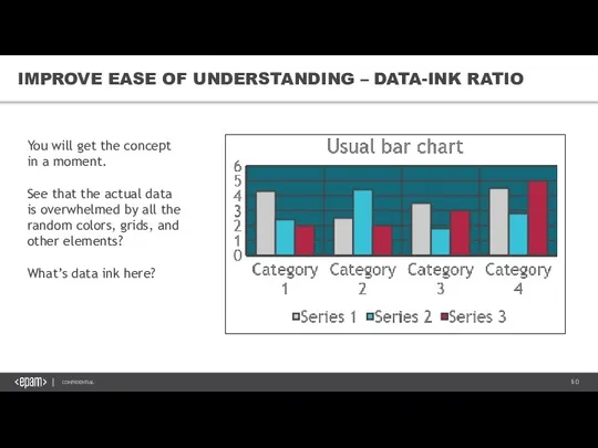 IMPROVE EASE OF UNDERSTANDING – DATA-INK RATIO You will get the concept