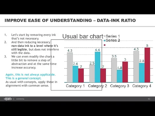 IMPROVE EASE OF UNDERSTANDING – DATA-INK RATIO Let’s start by removing every