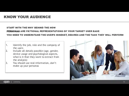 KNOW YOUR AUDIENCE START WITH THE WHY BEHIND THE HOW PERSONAS ARE