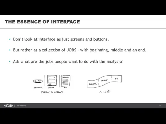 THE ESSENCE OF INTERFACE Don’t look at interface as just screens and