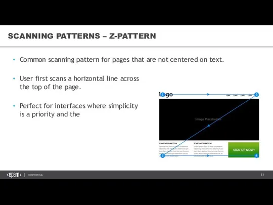 SCANNING PATTERNS – Z-PATTERN Common scanning pattern for pages that are not